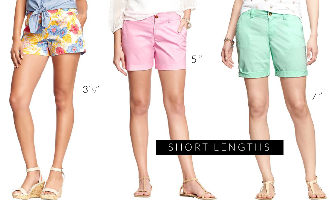 YOUR PERFECT SHORT LENGTH